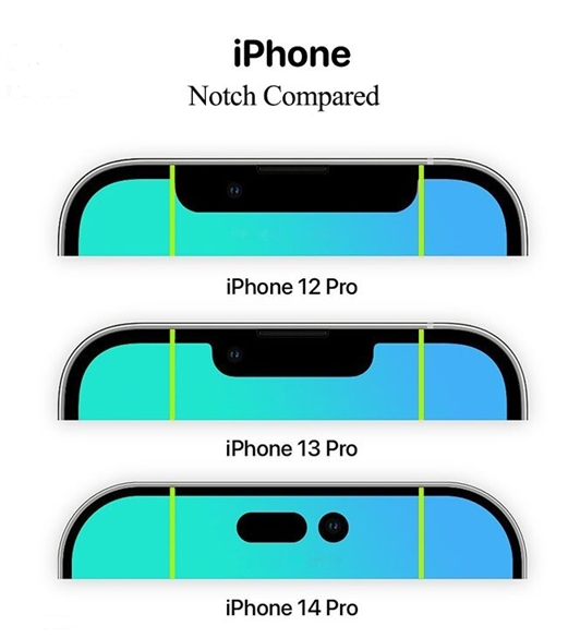 iPhone 14系列的感叹号挖孔屏网友吐槽:仍然很丑！插图2