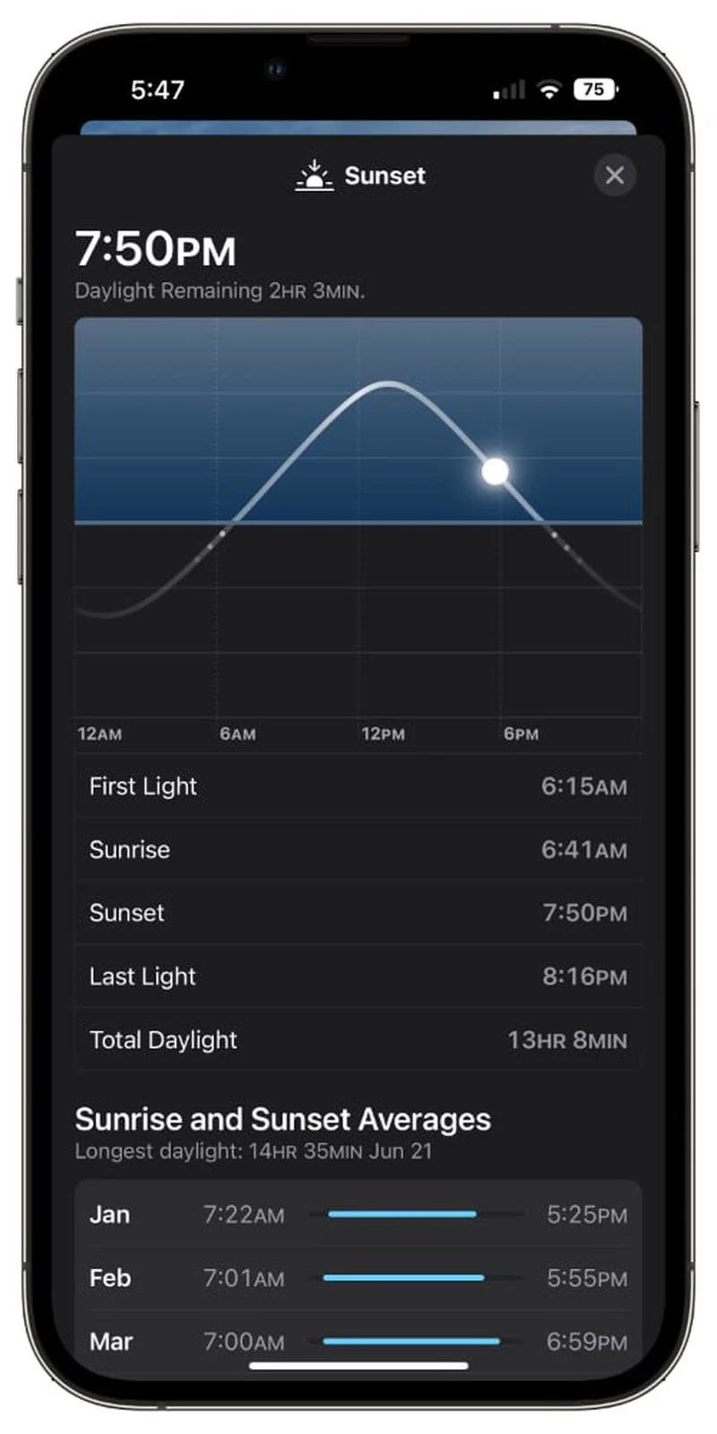 iOS 16的天气应用有哪些新功能？插图7