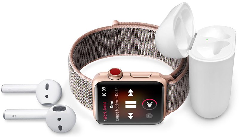 如何在 Apple Watch 上使用收听音乐？插图1