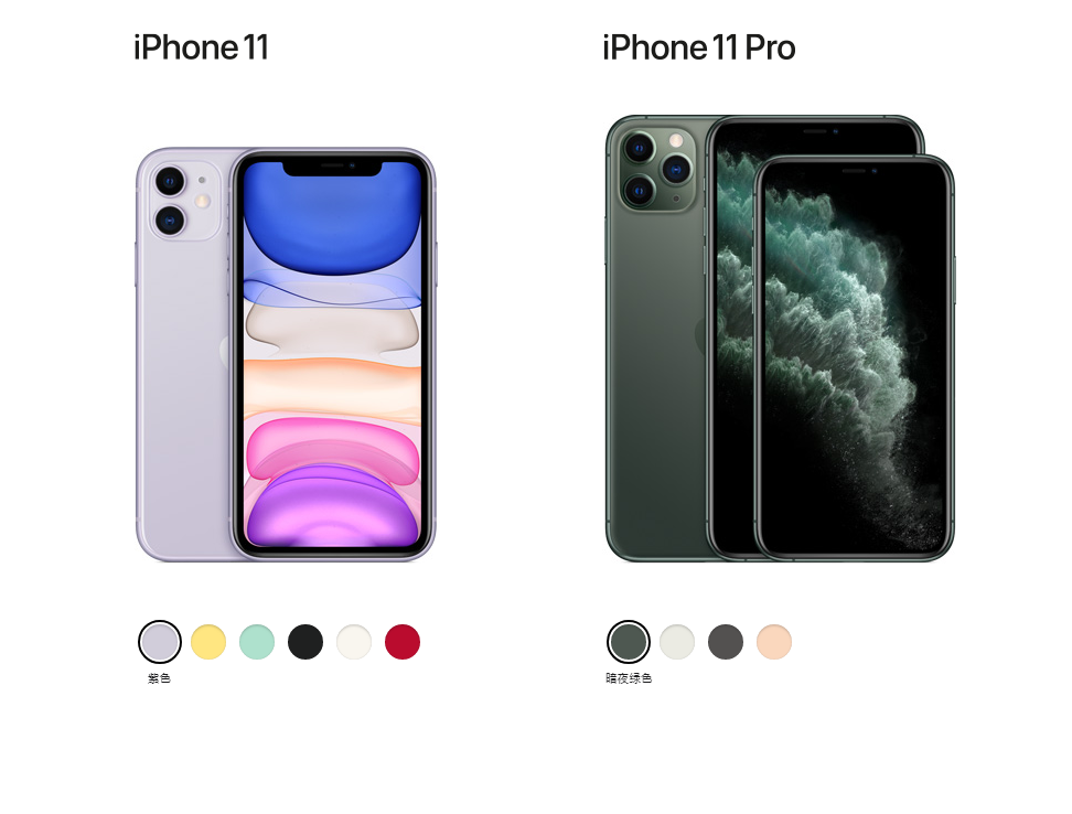 一图看懂iPhone 11/11 Pro的同与不同插图1