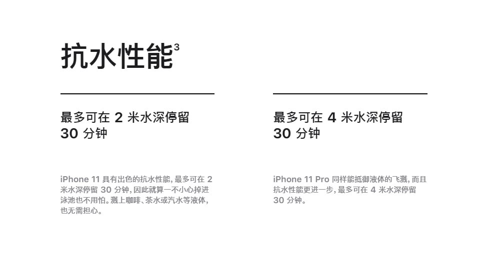 一图看懂iPhone 11/11 Pro的同与不同插图7