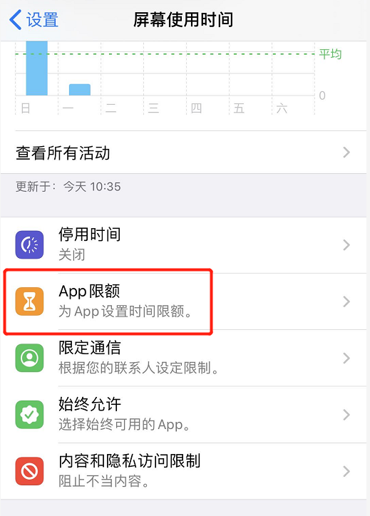 iOS 13 如何为应用设置使用时间限额？插图1