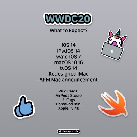 WWDC 2020 今晚举行，中文直播观看地址汇总插图1