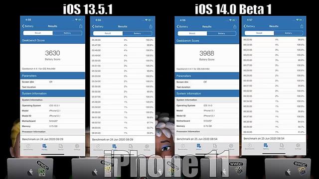 iPhone SE 与 iPhone 11 升级 iOS 14 后续航测试：电池续航有提升插图9