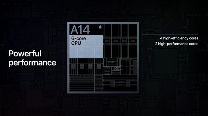 iPhone 12 上搭载的 A14 芯片性能有多强大？插图1