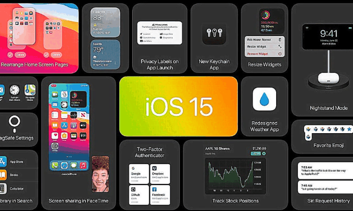 iOS15正式版会有哪些亮点？iOS15正式版亮点汇总插图1