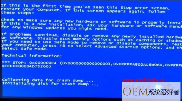 win7电脑开机就蓝屏提示错误代码0x000000f4解决方法