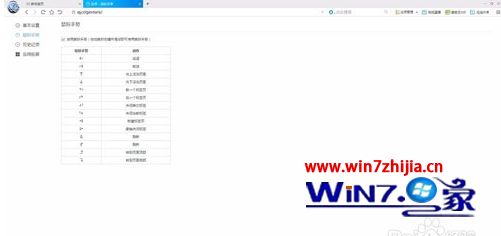 win7系统下千影浏览器开启&ldquo;收藏栏&rdquo;的方法