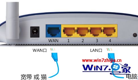 win7系统下设置路由器ip地址都是0的解决方法