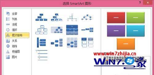Win7系统下word怎么使用smartart绘制结构图层