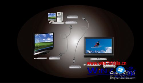 笔记本Win7系统下怎么用电视当显示器【图文教程】