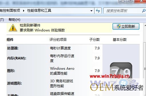 Windows7电脑下如何修改系统评分的体验指数