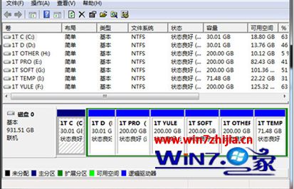Win7 64位旗舰版系统下如何将隐私文件藏在虚拟硬盘中【图文】