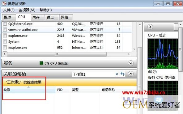 笔记本win7系统下利用资源监视器解决无法删除文件问题【图文】