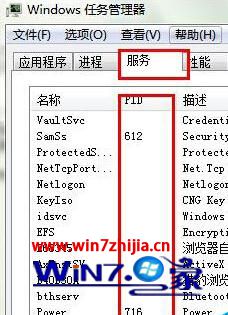 Win7旗舰版64位系统下任务管理器关闭进程时出现未响应如何解决【图文】