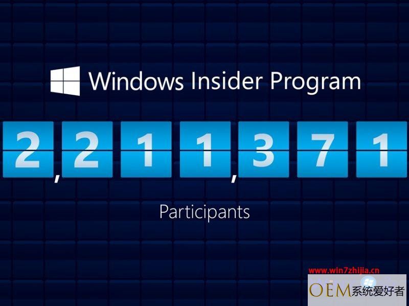 惊! 注册Windows10预览版的用户数量已超过220万