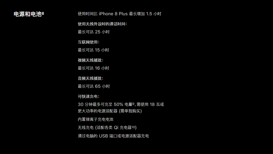 iPhone XR 续航能否达到官方所描述的「25 小时」通话时间？