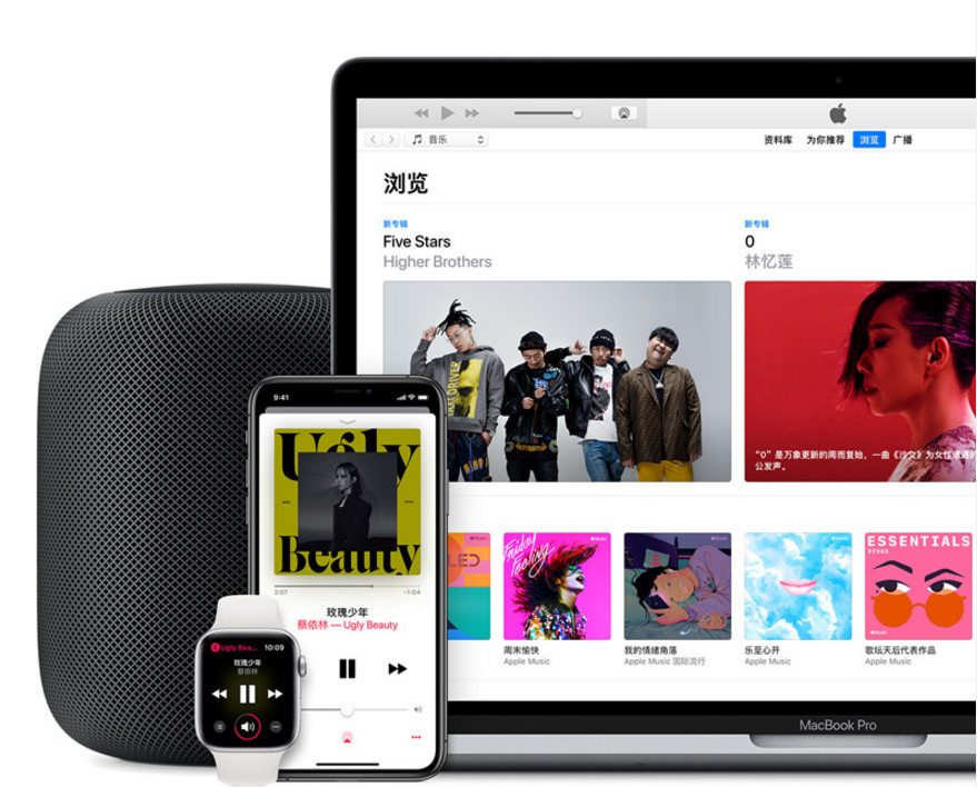 免费提供会员的 Apple Music，为什么在国内很难普及？
