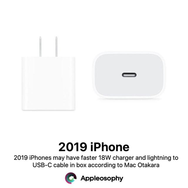 除了浴霸三摄，2019年的新 iPhone还有哪些配置？
