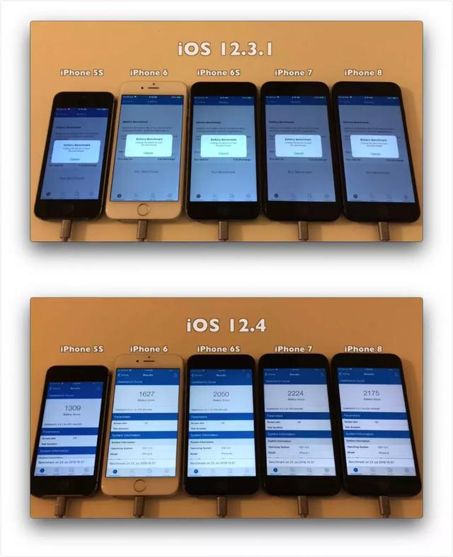 iPhone 电池续航在 iOS 12.4 正式版系统中表现如何？