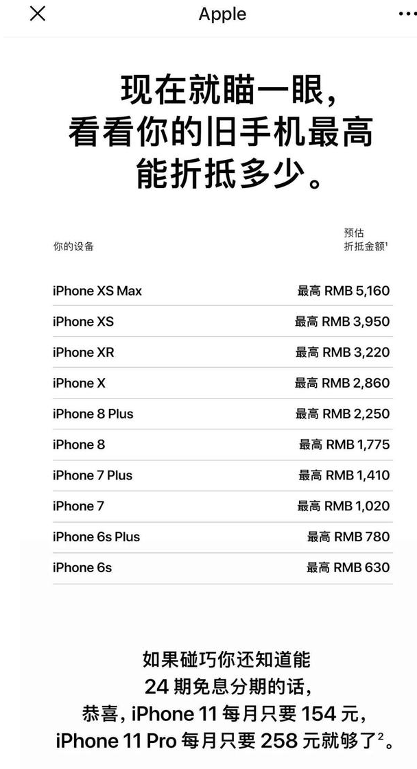 想知道你的iPhone手机能折抵多少钱吗？