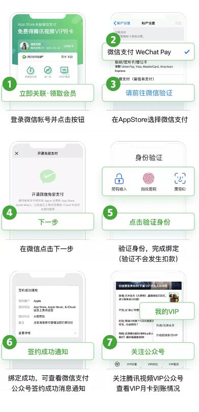 iOS 13 用户福利：微信支付关联 App Store 免费领腾讯视频 VIP 月卡