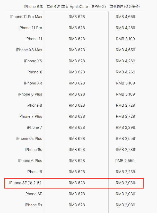 苹果新款 iPhone SE 屏幕维修、电池更换多少钱？