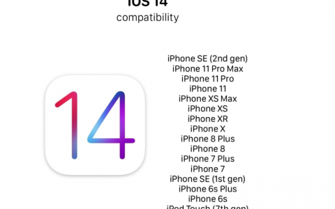 iOS14支持iPhone 6s，6s的电池扛的住吗？