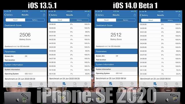 iPhone SE 与 iPhone 11 升级 iOS 14 后续航测试：电池续航有提升