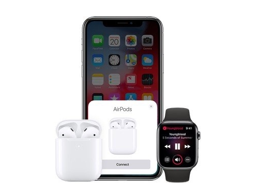 iOS 14 AirPods 新功能预览：空间音频、自动设备切换，低电量通知……