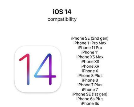 iOS 14正式版或9月16日正式发布！