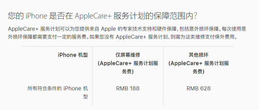 苹果 iPhone 12 官方维修价格是多少？
