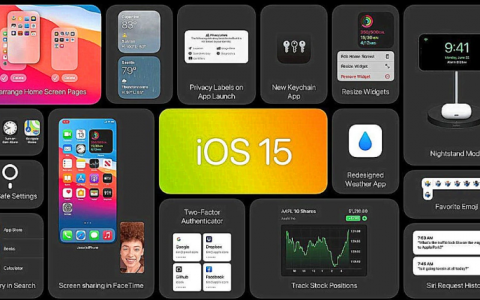 iOS15正式版会有哪些亮点？iOS15正式版亮点汇总