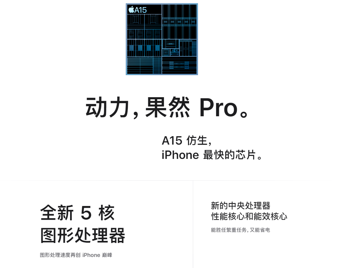 iPhone 13 Pro 系列是否值得买？高刷和长续航是亮点