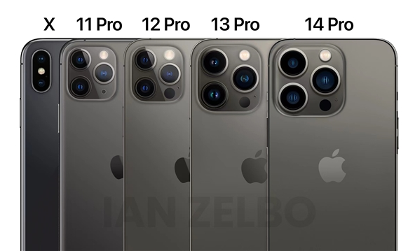 iPhone 14系列好看吗？iPhone 14后摄凸起有多高？