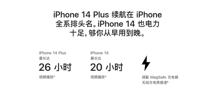 iPhone 14系列的电池寿命如何?