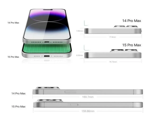 iPhone 15 Pro升级涨价的理由充分吗？