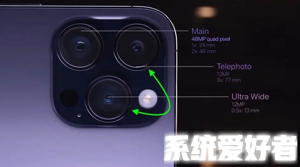iPhone 15 Pro Max首次搭载潜望式长焦镜头 6倍光学变焦引关注