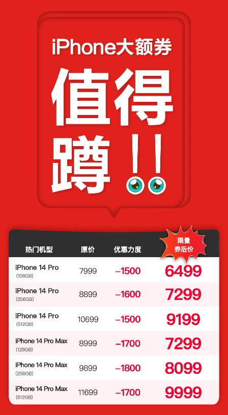 618买iPhone14还是等几个月买iPhone15？